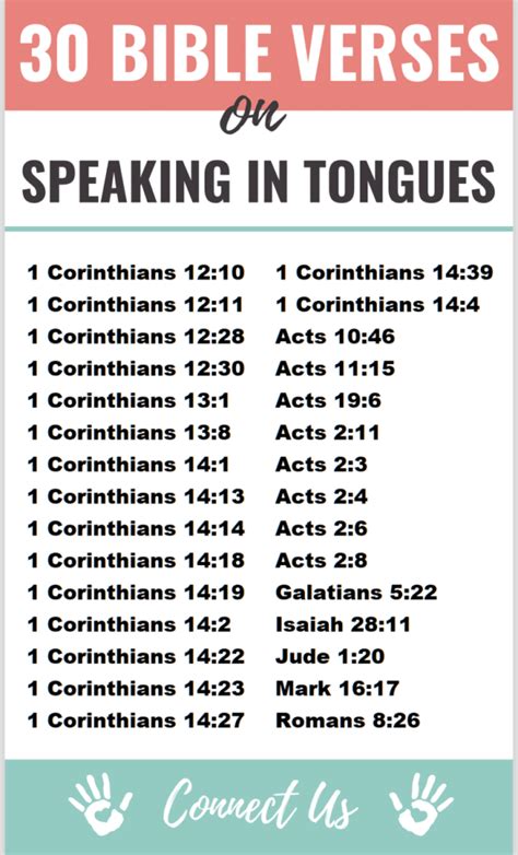 30 Important Bible Scriptures on Speaking in Tongues – ConnectUS