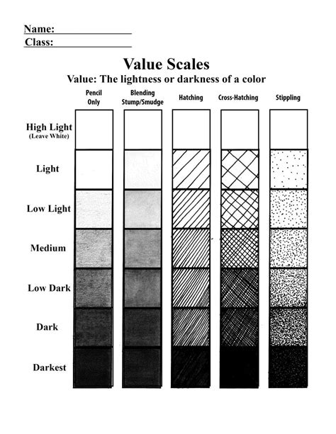 6 Best Images of Value Scale Worksheet Printable - Shading Value Scale Worksheet, Color Value ...