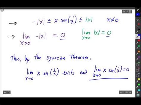 Squeeze Theorem - Video 2 - A First Application - YouTube