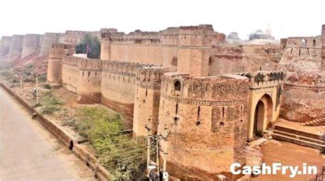 Bhatner Fort History | Fort, History, Durg