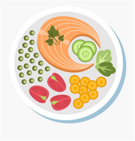 Download High Quality plate clipart healthy food Transparent PNG Images ...