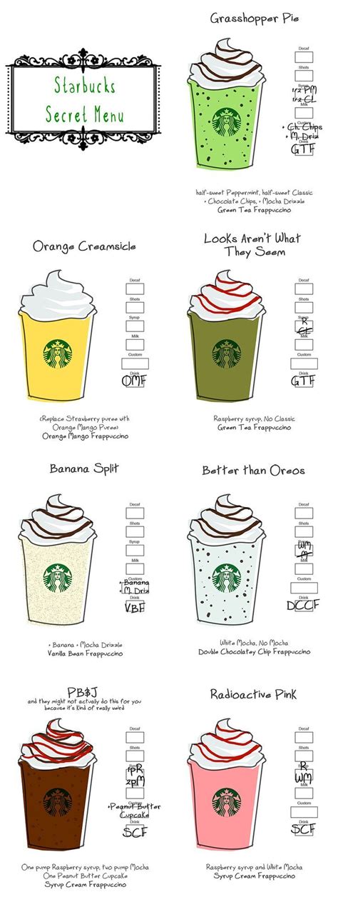 Starbucks Menu Cute