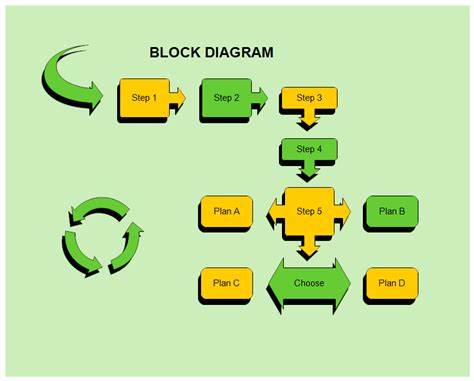 Block Diagram