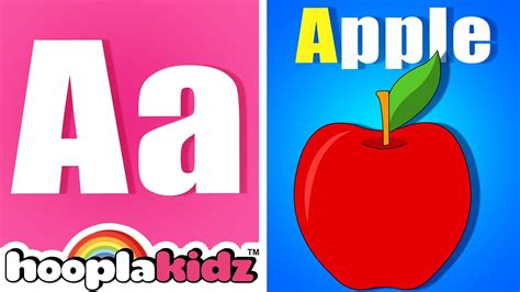 Phonetic Alphabet Fonic Alphabet / Learn Alphabet Abc For Kids Alphabet ...