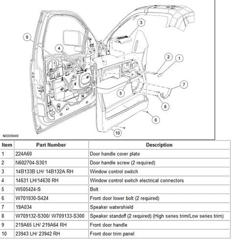 2005 Ford F150 Interior Parts Diagram | Brokeasshome.com