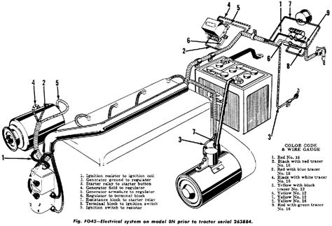 Ford 8n Manual Diagram