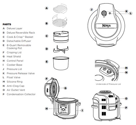 instructions for how to use the ninja pressure cooker and other kitchen ...