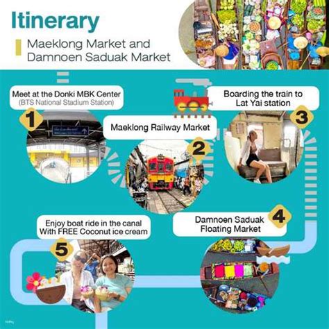 Floating Market Day Tour from Bangkok: Damnoen Saduak, Maeklong Market & Amphawa Fireflies ...