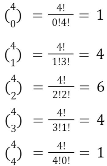 Binomial Expansion Calculator - Binomial Theorem