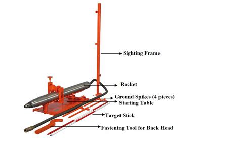 Thrust Boring Machines, Thrust Boring Machine, Thrust Boring, Moling