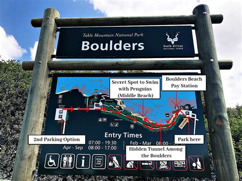 BOULDERS BEACH: Hidden Entrance to Swim with Penguins in South Africa