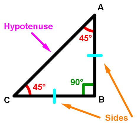 Master 45-45-90 Triangle Rules: Solve Expressions Easily | StudyPug