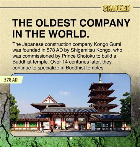 15 Centuries-Old Companies From Around The World That Are Still In ...