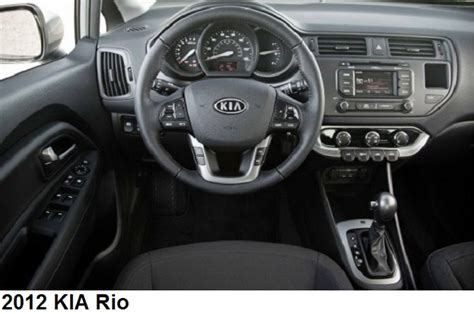 Kia Rio 2012 test drive and review