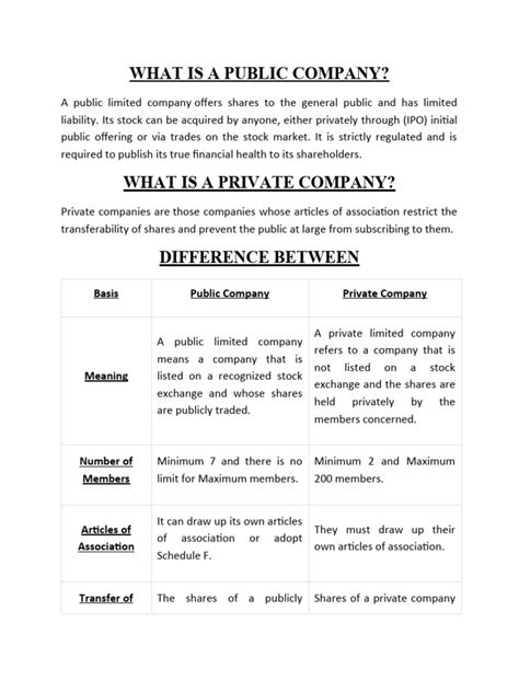 What Is A Public Company | PDF