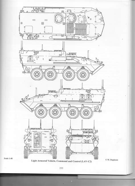 LAV C2 commanders cupola question - Modern - KitMaker Network