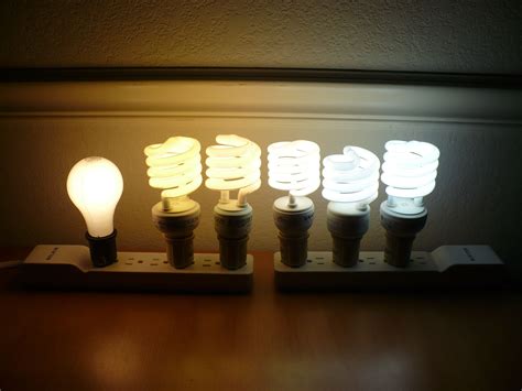 Lightbulbs of 90s | Colored light bulbs, Led tube light, Led lights