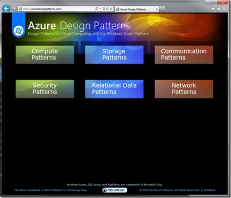 The art of simplicity: Azure Design Patterns