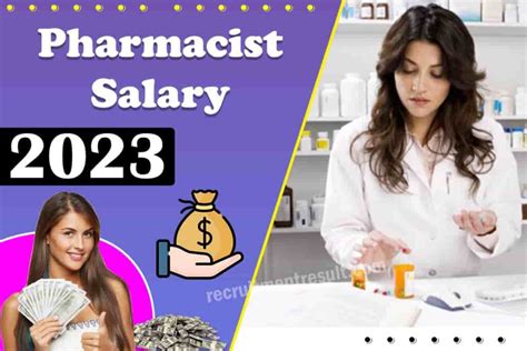 Pharmacist Salary In India| Check Hospital Pharmacist Job Profile, Pay Scale 2023