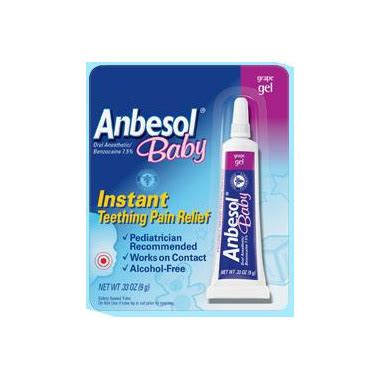 Buy Anbesol Baby Gel Grape Flavor 7.5% at Well.ca | Free Shipping $35+ in Canada