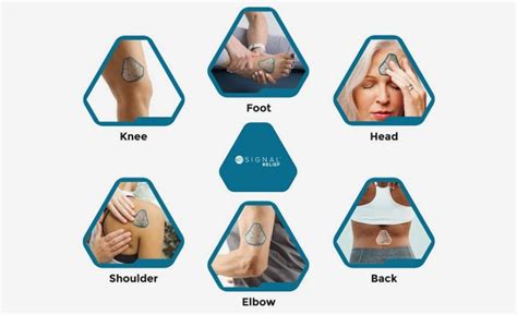 Signal Relief: Review the Wearable Pain Relief Patch Details - The Katy News