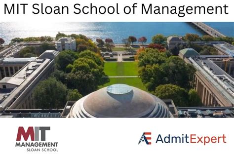 MIT Sloan MBA Class Profile 2025, Employment Reports, Fees, and ...