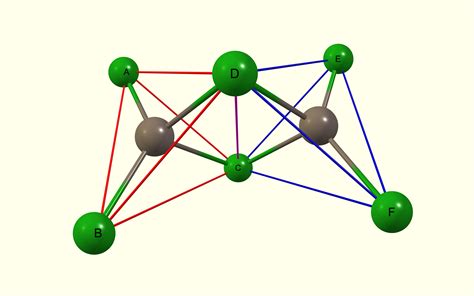 inorganic chemistry - Explanation of bond angles in the aluminium chloride dimer - Chemistry ...