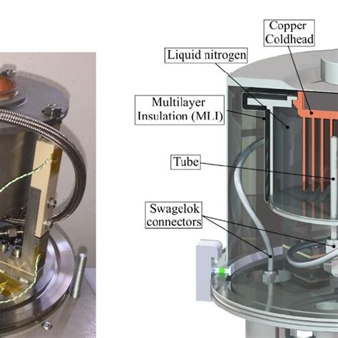 Passive magnetic levitation. Levitating permanent magnet above an YBCO ...