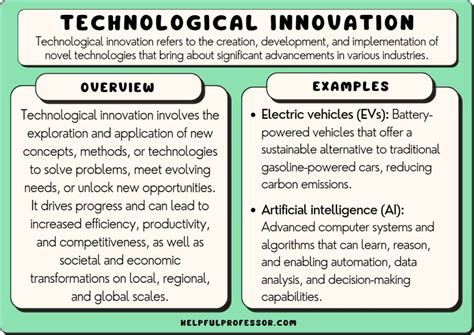 27 Technological Innovation Examples (Chronological Order) (2024)