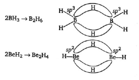 The state of hybridisation of central atom in dimer of BH_3 and BeH_2 is