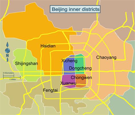 Where to Live as Expat in Beijing - 5 Things to Consider - Beijing Expat Guide