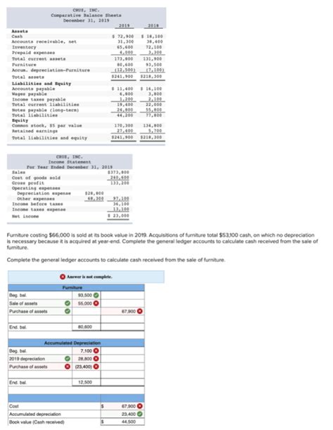 CRUZ, INC. Comparative Balance Sheets December 31, 2019 2019 2018 ...