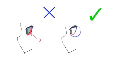 Simple tips for drawing authentic anime eyes - Anime Art Magazine