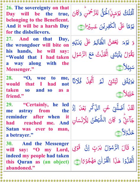 Read Surah Al Furqan With English Translation - Quran o Sunnat