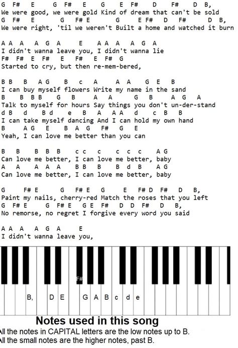 Flowers Miley Cyrus Lyrics Chords And Sheet Music - Irish folk songs