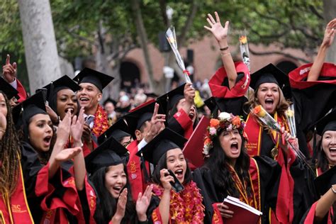 USC’s 2019 graduation ceremony is a celebration of achievement, and a push to ‘fight on’ – Daily ...