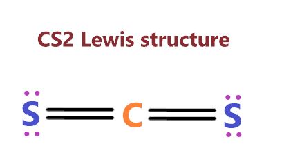 CS2 lewis structure, molecular geometry, bond angle, hybridization