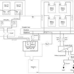 Fleetwood Rv Wiring Diagrams - Wiring Diagram