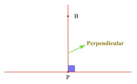 Perpendicular Lines | Definition, Construction, and Properties | Solved ...