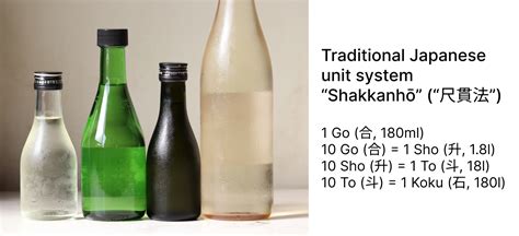 Blog - A Guide to Sake Bottle Sizes: Why 720ml Has Become the Most Common Size