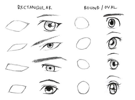 JohnnyBro's How To Draw Manga: Drawing Manga Eyes (Part II)