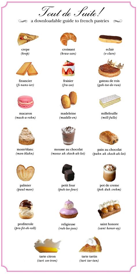 11 British Cakes And Desserts Names Photo - Desserts and Pastries Names ...