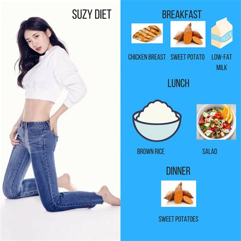 The Suzy diet and how you can lose weight in 2018 - The Korean Diet