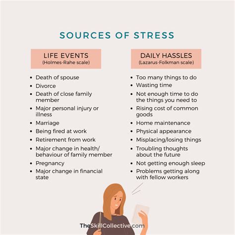 5 reasons why modern life causes stress (and what to do about it) — The ...