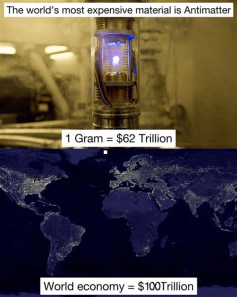 Antimatter is the world's most expensive material [Frickin' Interesting ...