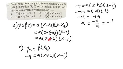 Grafik fungsi kuadrat y=f(x) memotong sumbu x di (-2,0) dan (1,0) serta melalui (2,-4 ...