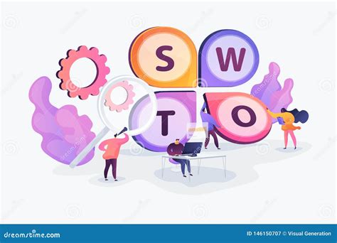 SWOT Analysis Concept Vector Illustration. Stock Vector - Illustration of narrative, layout ...