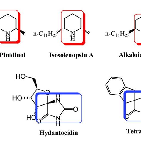 Antioxidant activities of morpholine derivatives 2a-f and 4a-f ...