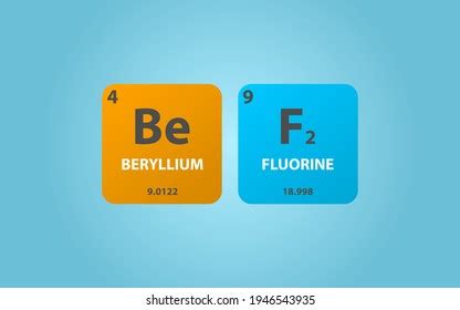 Beryllium Fluoride Bef2 Molecule Simple Molecular Stock Vector (Royalty Free) 1946543935 ...