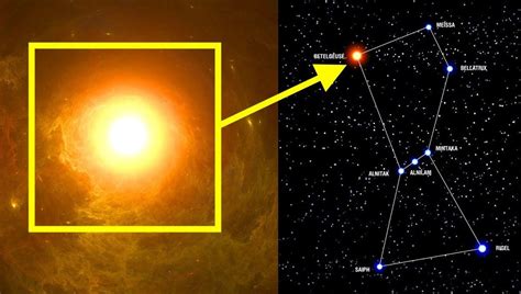 Betelgeuse Star: Facts, Type, Age, Size, Diameter, Mass, Temperature,